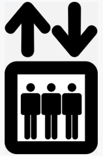 ¿Por qué invertir en un software para la gestión comercial de ascensores y montacargas?